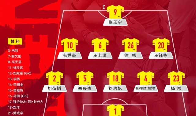 leyu体育-国足vs喀麦隆首发俱乐部分布：海港3人最多，蓉城、浙江队各2人