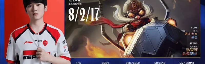 JackeyLove首局发挥出色，斩获TES对阵WE首局MVP